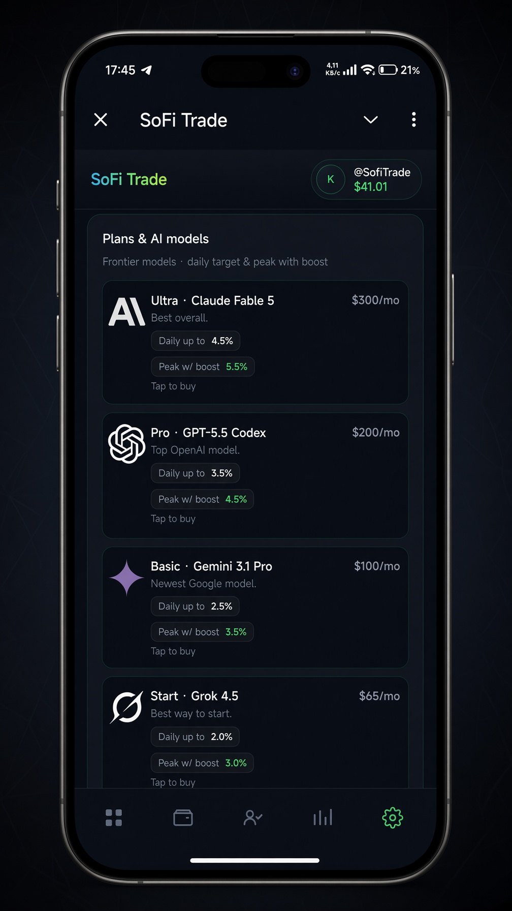 SoFi Trade funded account plans and AI models for @SofiTrade